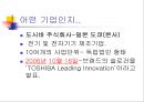 제조 프로세스 19페이지