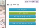 출산율 저하 6페이지