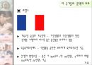 출산율 저하 15페이지