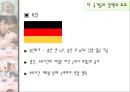 출산율 저하 16페이지