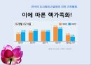 경제위기와 가족해체 4페이지