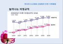 경제위기와 가족해체 7페이지