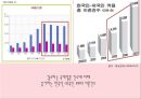국제결혼의 명암 14페이지