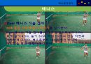체육측정평가 {테니스, 핸드볼, 체조, 골프, 양궁 수영}.ppt 6페이지