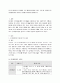 인간의 발달과정 단계에서 인간 행동에 영향을 미치는 요인 중 피아제의 인지발달이론을 정리하고 사례를 적용하여 설명. 2페이지