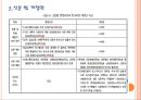 미디어 법에 대해 어떻게 생각하고 있으십니까 6페이지