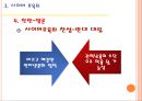 미디어 법에 대해 어떻게 생각하고 있으십니까 21페이지