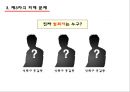 ‘성범죄자의 신상공개’에 대하여...ppt 13페이지