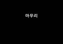 현대문학 속 섹시즘 - (아내가 결혼했다) 24페이지