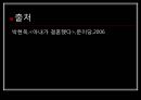 현대문학 속 섹시즘 - (아내가 결혼했다) 27페이지