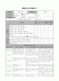 아동 청소년 사례관리 모니터링 29페이지