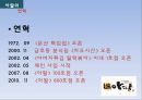 아딸경영마케팅marketing전략파워포인트 2페이지