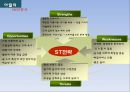 아딸경영마케팅marketing전략파워포인트 3페이지