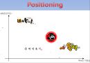 아딸경영마케팅marketing전략파워포인트 7페이지