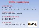 아딸경영마케팅marketing전략파워포인트 13페이지