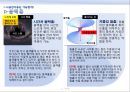 과학과 철학의 만남, 시공간이동은 가능한가? 시공간이동의 과학, 철학적 의의, 정의와 방법에 대하여 23페이지