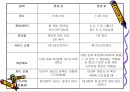 탁구 13페이지