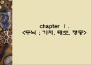달라도 너무 다른 남과 여 9페이지