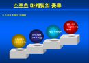 스포츠 마케팅 머천다이징 3페이지