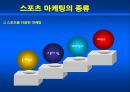 스포츠 마케팅 머천다이징 4페이지