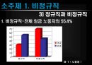 노동 6페이지