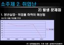 노동 17페이지