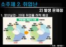 노동 18페이지