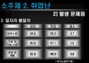 노동 19페이지