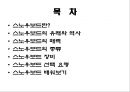 스노우보드 SnowBoard.ppt 2페이지