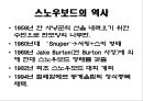 스노우보드 SnowBoard.ppt 4페이지