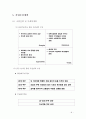 [사업-창업계획서] 아동복 쇼핑몰(유아,아동복 판매쇼핑몰) 창업 사업계획서 {사업목표, 사업계획, 사업자등록, 유아복 시장현황분석, 사업추진계획, 사이트구축 전략, 재무전략 향후비젼} 8페이지