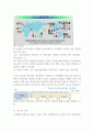 루트로닉 (Lutronic) 기업분석과 마케팅전략분석 레포트 {5 force 모델분석, SWOT 분석, STP분석, 마케팅믹스 4P전략분석, 루트로닉의 현 문제점과 해결방안제안} 8페이지