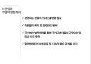 인적자원관리 - 구글의 성공사례, 까르푸의 실패사례 16페이지