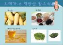[식품과건강] 유용한 지방 - 다가 불포화 지방산, 오메가3 지방산, 오메가6 지방산 10페이지