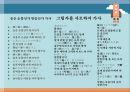 [일본 문화와 이해] 일본음악 - 전통음악과 오늘날의 일본음악  17페이지
