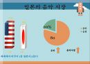 [일본 문화와 이해] 일본음악 - 전통음악과 오늘날의 일본음악  25페이지
