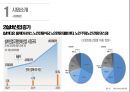 [벤처창업론] 창업 - 노인만남사업 6페이지