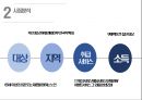 [벤처창업론] 창업 - 노인만남사업 9페이지