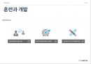 인적자원관리 -  아모레 퍼시픽 12페이지