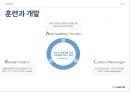 인적자원관리 -  아모레 퍼시픽 13페이지