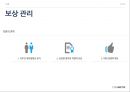 인적자원관리 -  아모레 퍼시픽 15페이지