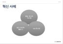 인적자원관리 -  아모레 퍼시픽 17페이지
