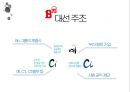 [인적자원관리] 대선주조 - SWOT 분석, 직무관리, 확보관리, 개발관리, 보상관리 3페이지