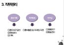 [인적자원관리] 대선주조 - SWOT 분석, 직무관리, 확보관리, 개발관리, 보상관리 10페이지