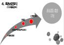 [인적자원관리] 대선주조 - SWOT 분석, 직무관리, 확보관리, 개발관리, 보상관리 11페이지