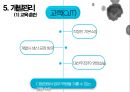 [인적자원관리] 대선주조 - SWOT 분석, 직무관리, 확보관리, 개발관리, 보상관리 16페이지