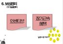 [인적자원관리] 대선주조 - SWOT 분석, 직무관리, 확보관리, 개발관리, 보상관리 17페이지