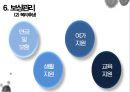 [인적자원관리] 대선주조 - SWOT 분석, 직무관리, 확보관리, 개발관리, 보상관리 18페이지