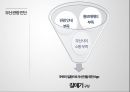 [소비자행동론] 부산관광, App 개발, SNS - 갈매기야! 날 준비됐나?!.pptx 9페이지