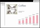 [벤처창업론] 창업 -  테라피 카페 (Theraphy Cafe).pptx 4페이지